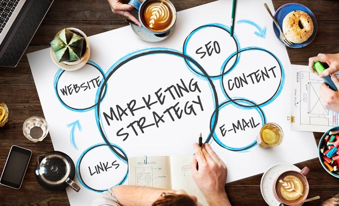 A importância de ter uma Agência de Marketing orientando seu negócio - Six  Interfaces