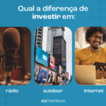 Qual a Diferença de Investir em Rádio, Outdoor ou Internet?